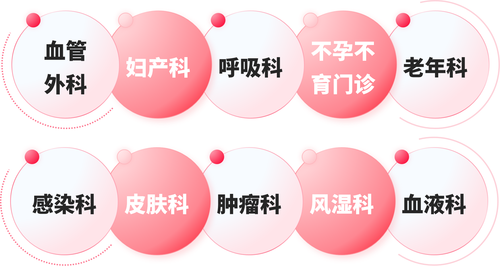 再添利器！九强生物LA新增SCT法检测试剂盒！