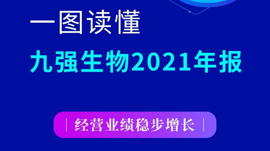 一图读懂九强生物2021年报